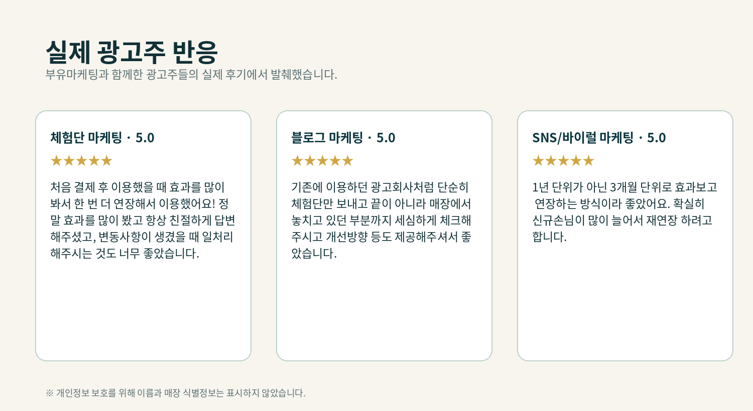 부유마케팅과 함께한 광고주의 실제 후기 발췌
